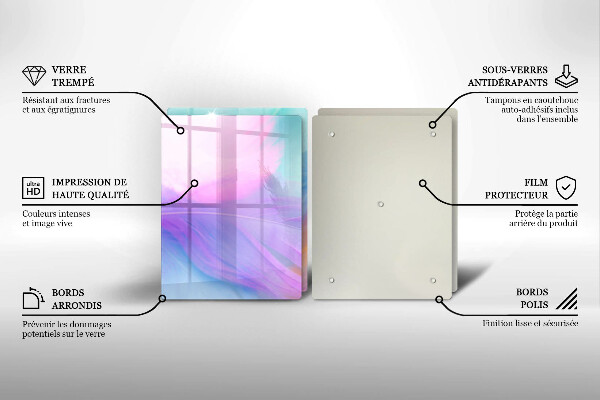 Kokkärlskydd Pastellfjädrar