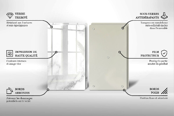 Kokkärlskydd Modern marmor