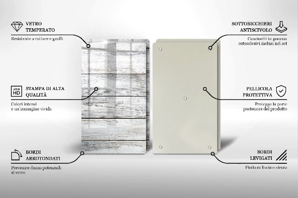 Kokkärlskydd Ljusa träskivor