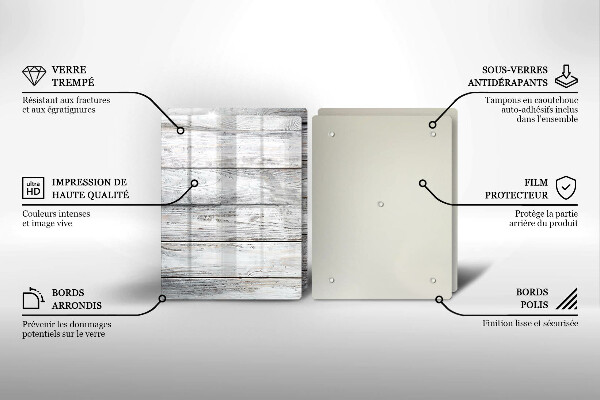 Kokkärlskydd Ljusa träskivor