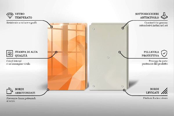 Kokkärlskydd Geometrisk bakgrund