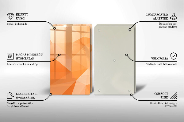 Kokkärlskydd Geometrisk bakgrund
