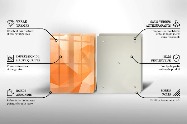 Kokkärlskydd Geometrisk bakgrund