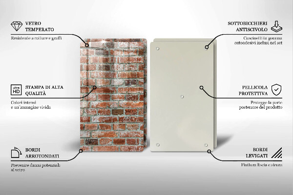 Kokkärlskydd Gammal tegelvägg