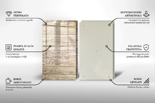 Kokkärlskydd Träskivor