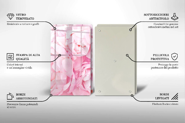 Kokkärlskydd Fina pioner