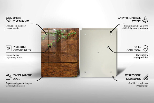 Kokkärlskydd Träskivor och löv