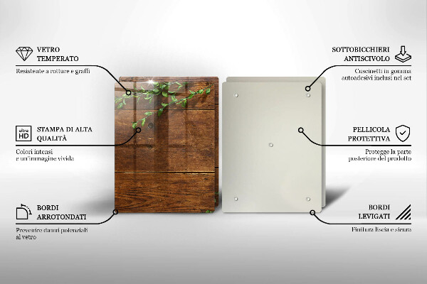 Kokkärlskydd Träskivor och löv