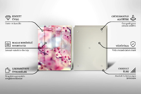 Kokkärlskydd Naturen äppelblommor