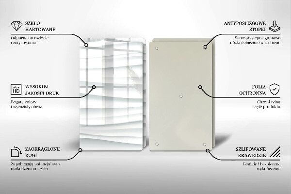 Kokkärlskydd Modern struktur