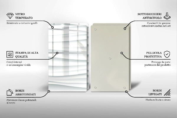 Kokkärlskydd Modern struktur