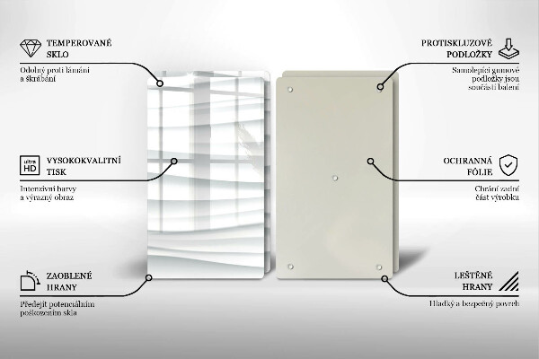 Kokkärlskydd Modern struktur