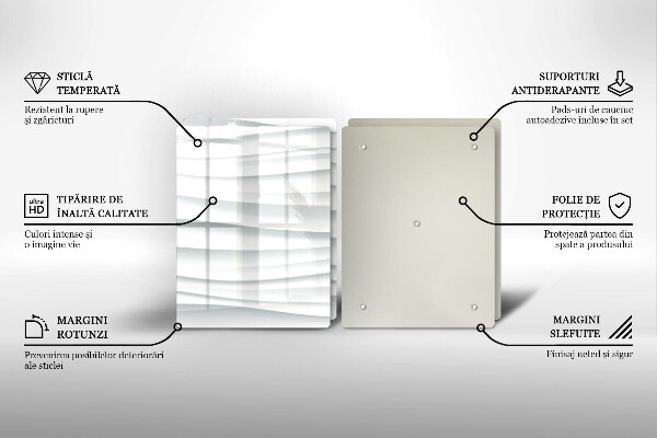 Kokkärlskydd Modern struktur