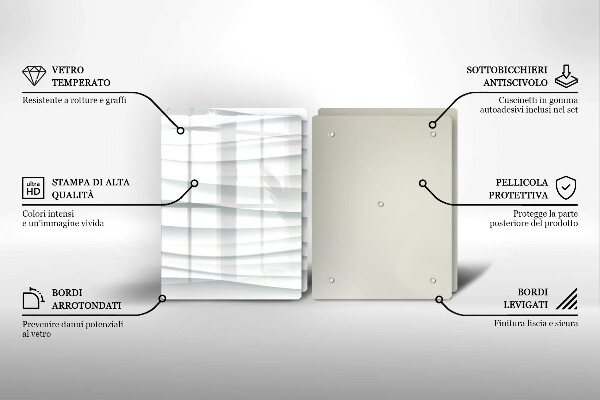 Kokkärlskydd Modern struktur