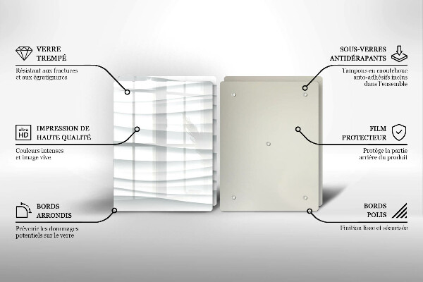Kokkärlskydd Modern struktur