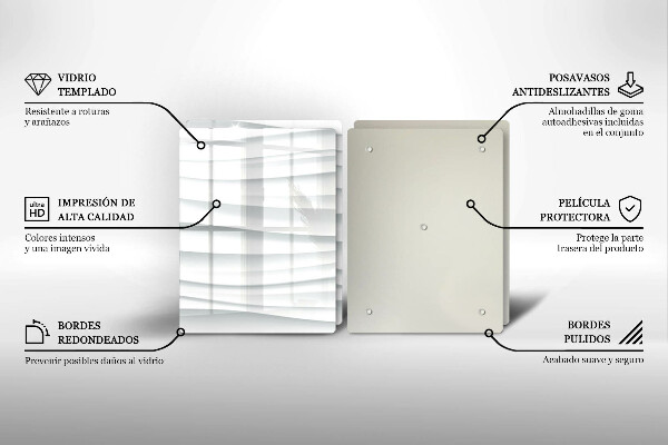 Kokkärlskydd Modern struktur