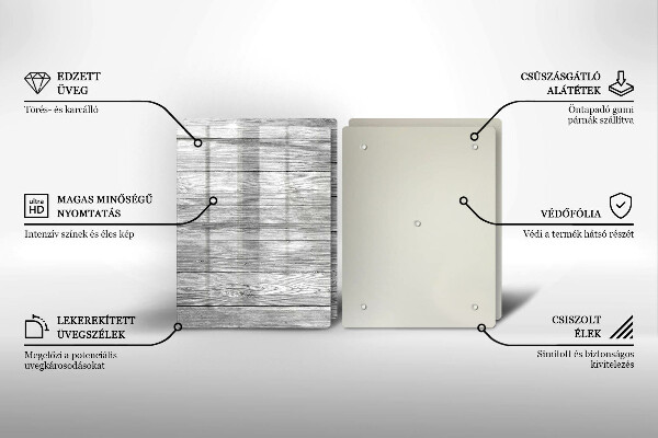 Kokkärlskydd Trä gamla brädor