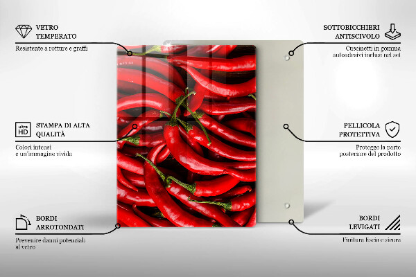 Kokkärlskydd modern Varm chilipeppar