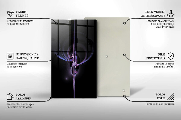 Spisskyddsplatta modern Modern abstraktion