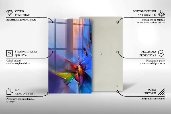 Glashällskydd modern Målad abstraktion