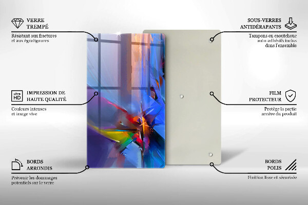 Glashällskydd modern Målad abstraktion