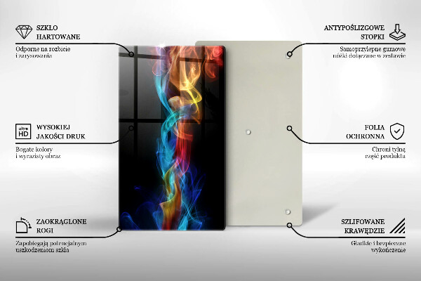 Spisskyddsplatta modern Färgad rök