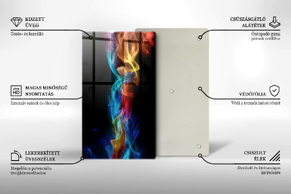 Spisskyddsplatta modern Färgad rök