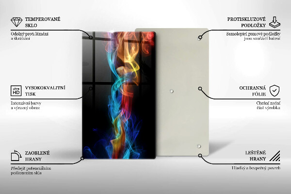 Spisskyddsplatta modern Färgad rök