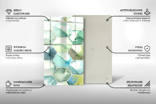 Glashällskydd modern Akvarell hexagoner