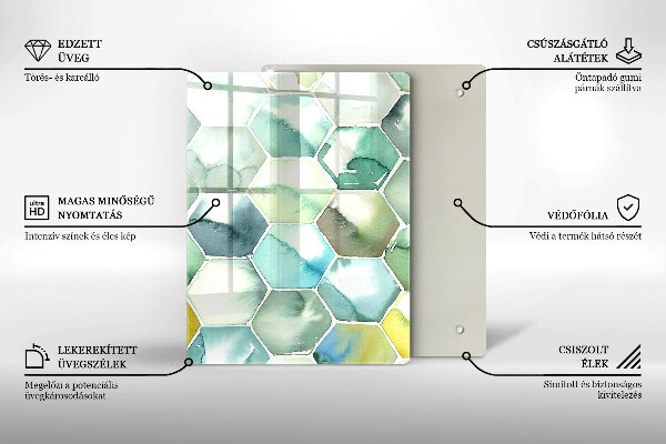 Glashällskydd modern Akvarell hexagoner