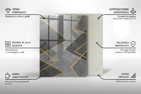 Skydd för induktionsspis modern Skarpa former