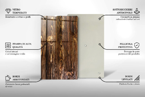Skydd för induktionsspis modern Trästruktur