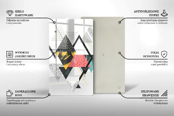 Glashällskydd modern Abstraktionstrianglar