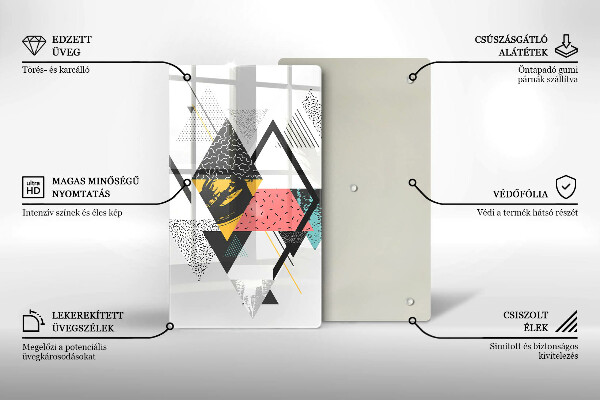 Glashällskydd modern Abstraktionstrianglar