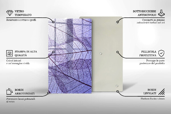 Glashällskydd modern Blad med ådror