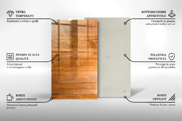 Glashällskydd modern Träskivor