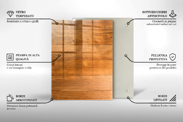 Glashällskydd modern Träskivor