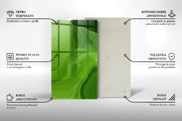 Glashällskydd modern Abstrakt konsistens