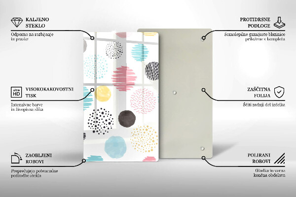 Glashällskydd modern Målade former