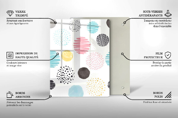 Glashällskydd modern Målade former