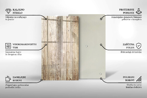 Glashällskydd modern Träskivor