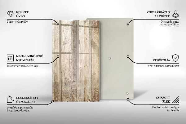 Glashällskydd modern Träskivor