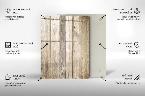 Glashällskydd modern Träskivor