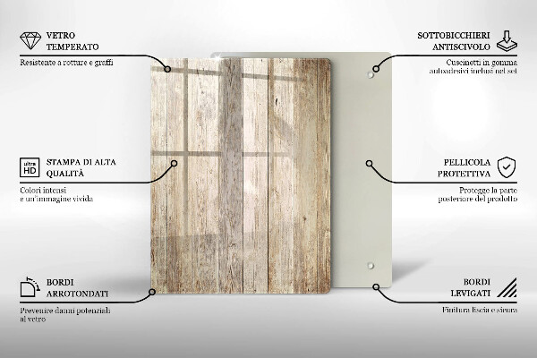 Glashällskydd modern Träskivor