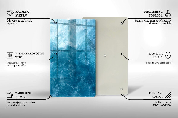 Glashällskydd modern Blått vatten