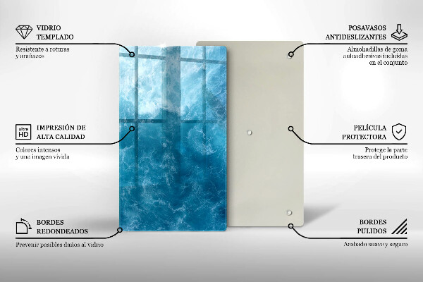 Glashällskydd modern Blått vatten