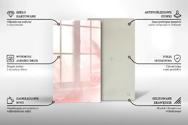 Glashällskydd modern Pastellrosor bakgrund