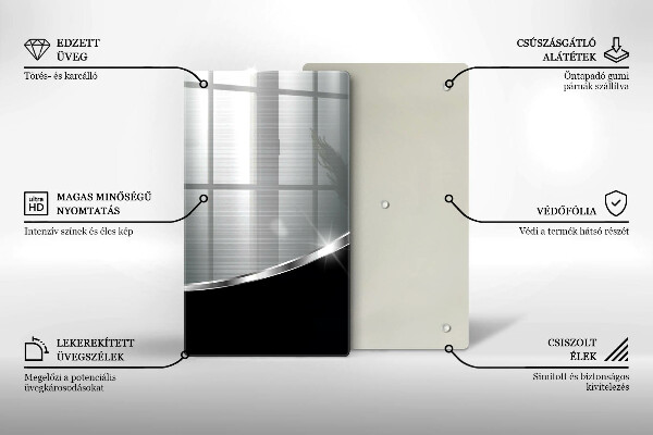 Glashällskydd modern Abstraktion med metall