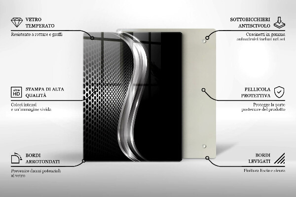 Glashällskydd modern Metallstruktur