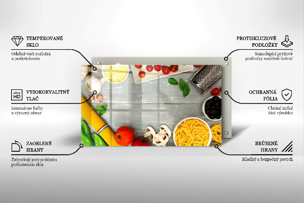 Spisskyddsplatta original Köksmat